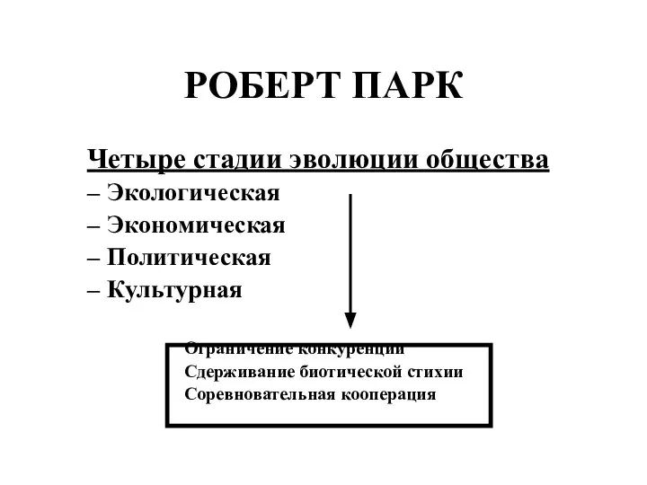 РОБЕРТ ПАРК Четыре стадии эволюции общества Экологическая Экономическая Политическая Культурная Ограничение