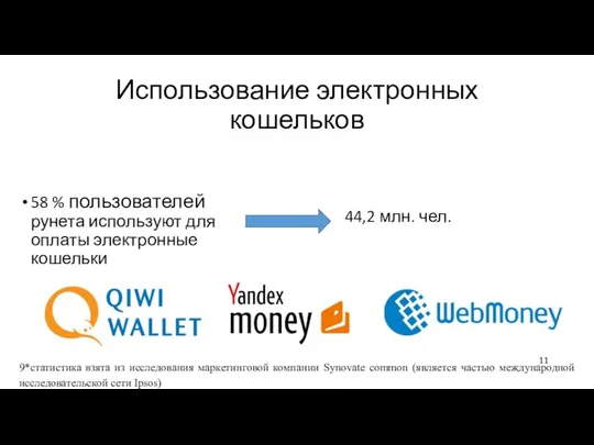 Использование электронных кошельков 58 % пользователей рунета используют для оплаты электронные