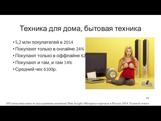 Техника для дома, бытовая техника 5,2 млн покупателей в 2014 Покупают