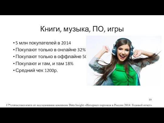 Книги, музыка, ПО, игры 5 млн покупателей в 2014 Покупают только