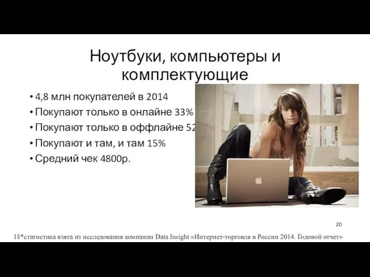 Ноутбуки, компьютеры и комплектующие 4,8 млн покупателей в 2014 Покупают только