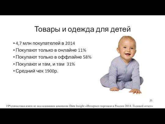 Товары и одежда для детей 4,7 млн покупателей в 2014 Покупают