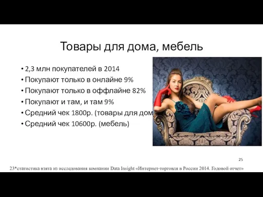 Товары для дома, мебель 2,3 млн покупателей в 2014 Покупают только