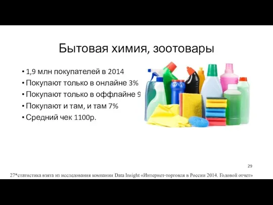 Бытовая химия, зоотовары 1,9 млн покупателей в 2014 Покупают только в