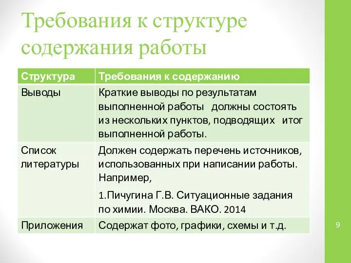 Требования к структуре содержания работы