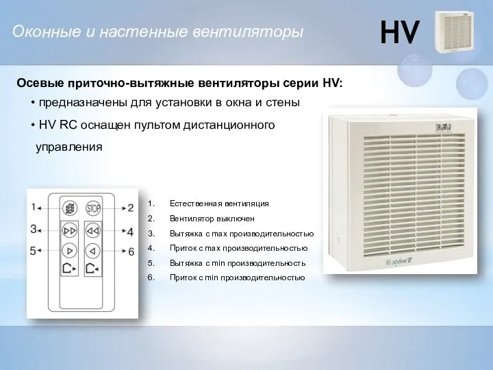 Оконные и настенные вентиляторы предназначены для установки в окна и стены