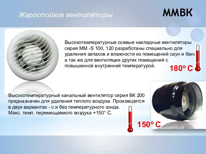 ММВК Жаростойкие вентиляторы Высокотемпературные осевые накладные вентиляторы серия MM -S 100,