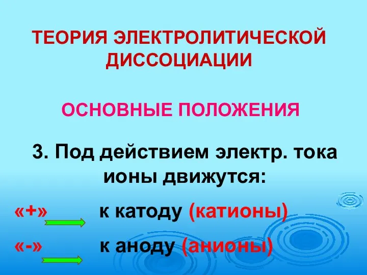 ТЕОРИЯ ЭЛЕКТРОЛИТИЧЕСКОЙ ДИССОЦИАЦИИ ОСНОВНЫЕ ПОЛОЖЕНИЯ 3. Под действием электр. тока ионы