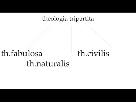 theologia tripartitа th.fabulosa th.civilis th.naturalis