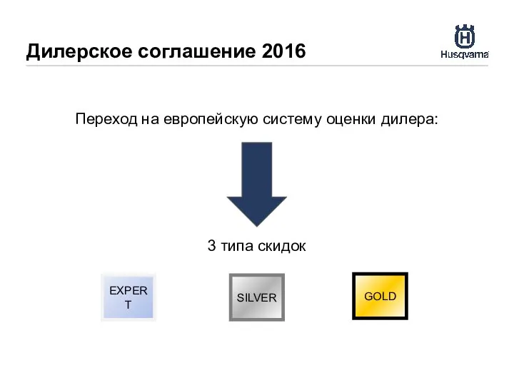 Дилерское соглашение 2016 Переход на европейскую систему оценки дилера: 3 типа скидок GOLD SILVER EXPERT