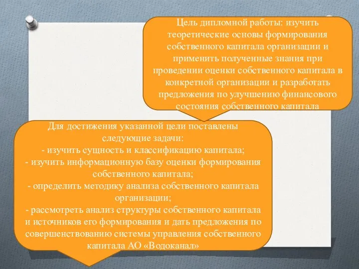 Для достижения указанной цели поставлены следующие задачи: - изучить сущность и