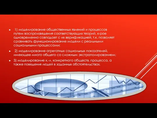 1) моделирование общественных явлений и процессов путем воспроизведения соответствующих теорий, к-рое