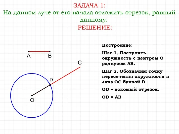 ЗАДАЧА 1: На данном луче от его начала отложить отрезок, равный