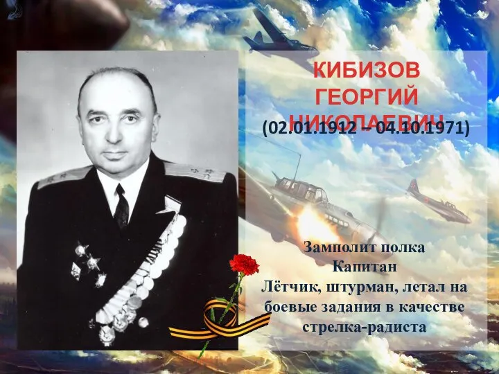 КИБИЗОВ ГЕОРГИЙ НИКОЛАЕВИЧ (02.01.1912 – 04.10.1971) Замполит полка Капитан Лётчик, штурман,