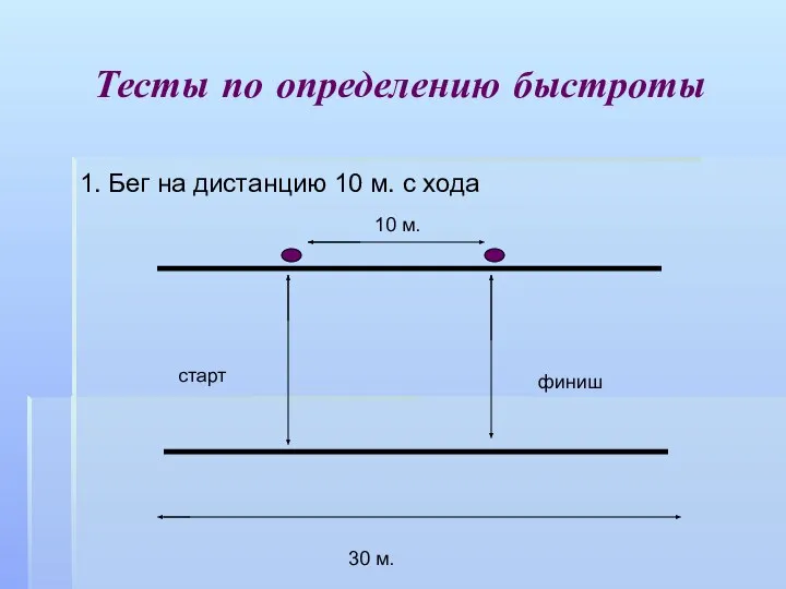 Тесты по определению быстроты 1. Бег на дистанцию 10 м. с