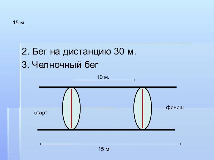 15 м. 2. Бег на дистанцию 30 м. 3. Челночный бег