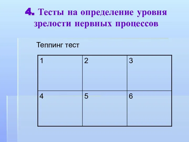 4. Тесты на определение уровня зрелости нервных процессов Теппинг тест