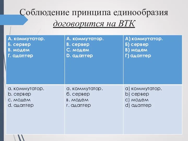 Соблюдение принципа единообразия договорится на ВТК