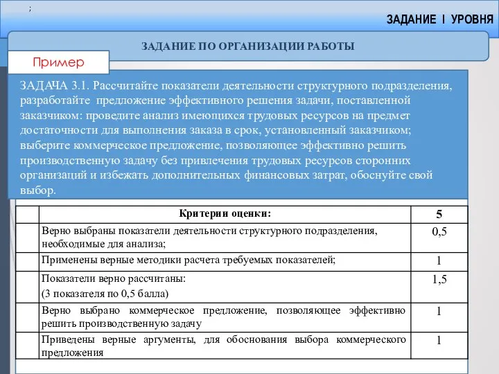 ЗАДАНИЕ I УРОВНЯ ЗАДАНИЕ ПО ОРГАНИЗАЦИИ РАБОТЫ ; ЗАДАЧА 3.1. Рассчитайте