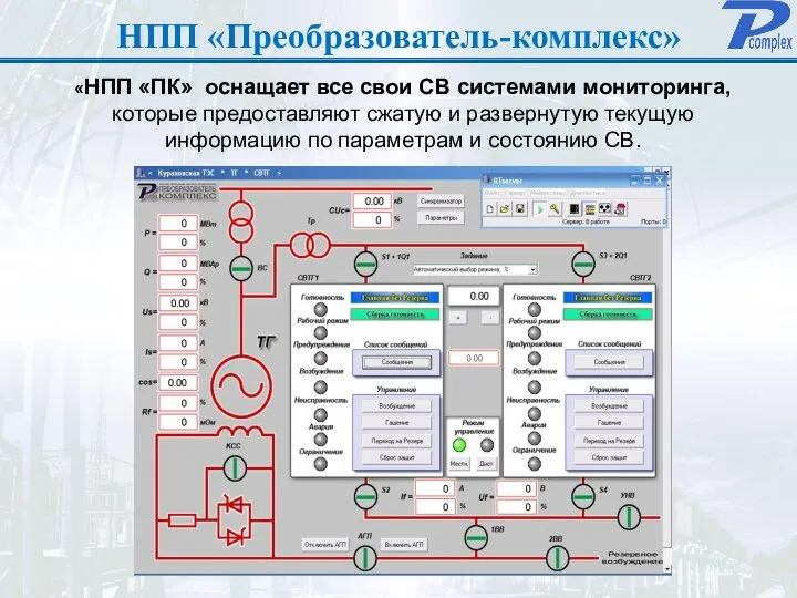 НПП «Преобразователь-комплекс» «НПП «ПК» оснащает все свои СВ системами мониторинга, которые