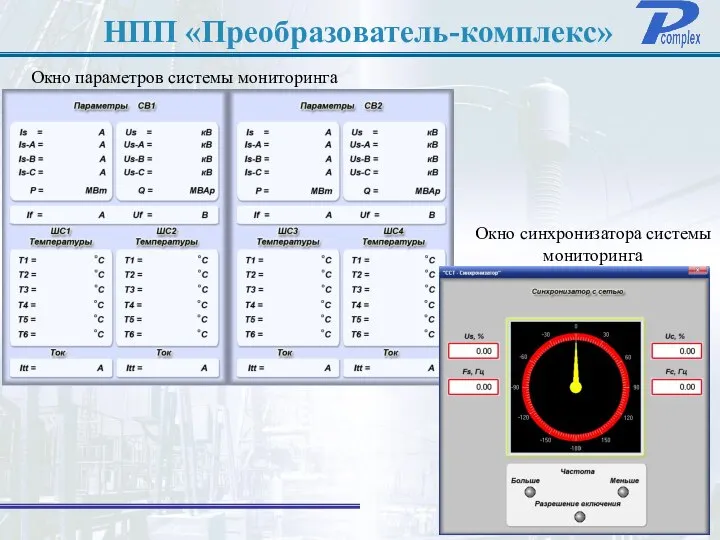 НПП «Преобразователь-комплекс» Окно параметров системы мониторинга Окно синхронизатора системы мониторинга