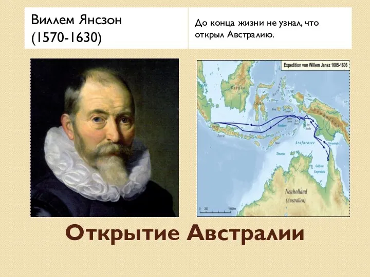 Открытие Австралии Виллем Янсзон (1570-1630) До конца жизни не узнал, что открыл Австралию.