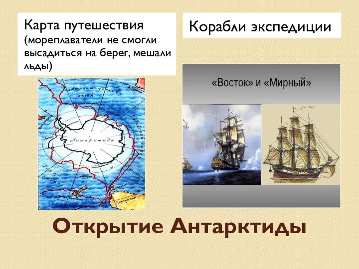 Открытие Антарктиды Карта путешествия (мореплаватели не смогли высадиться на берег, мешали льды) Корабли экспедиции