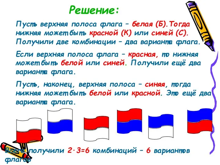 Решение: Пусть верхняя полоса флага – белая (Б).Тогда нижняя может быть