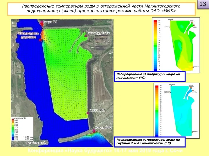 Распределение температуры воды в отгороженной части Магнитогорского водохранилища (июль) при «нештатном»