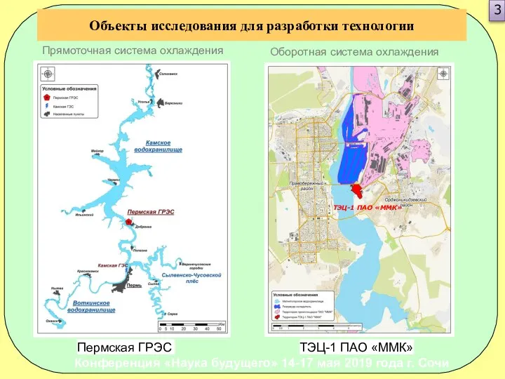 Объекты исследования для разработки технологии ТЭЦ-1 ПАО «ММК» Пермская ГРЭС ТЭЦ-1