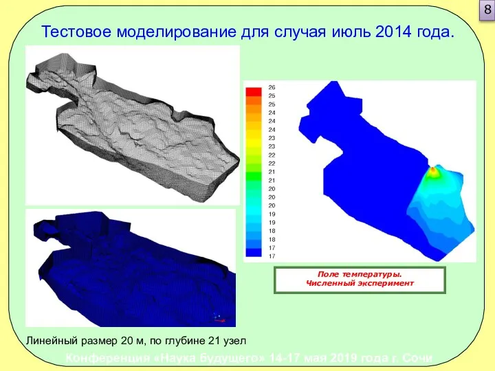 Линейный размер 20 м, по глубине 21 узел Поле температуры. Численный