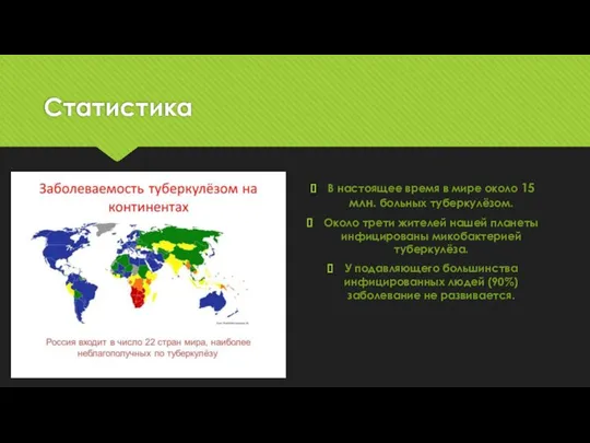 Статистика В настоящее время в мире около 15 млн. больных туберкулёзом.