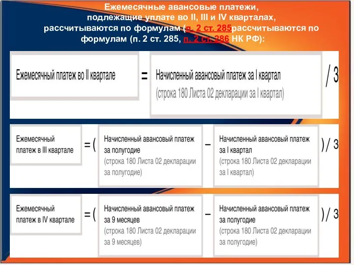 Ежемесячные авансовые платежи, подлежащие уплате во II, III и IV кварталах,