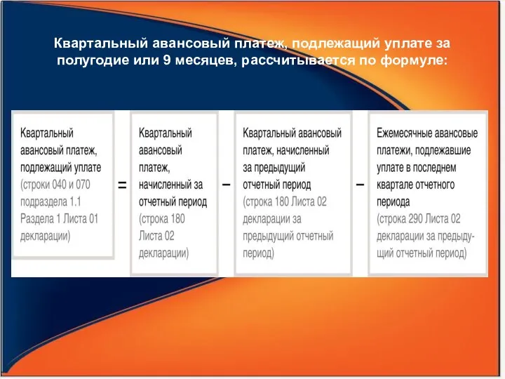 Квартальный авансовый платеж, подлежащий уплате за полугодие или 9 месяцев, рассчитывается по формуле: