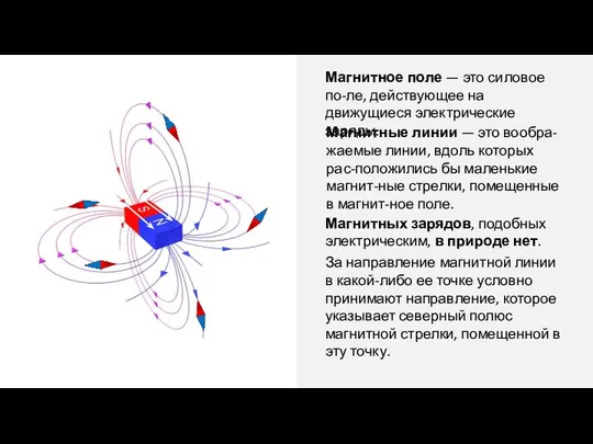 Магнитное поле — это силовое по-ле, действующее на движущиеся электрические заряды.