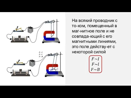 На всякий проводник с то-ком, помещенный в маг-нитное поле и не