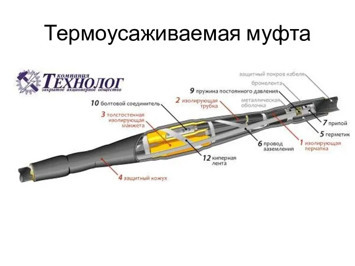 Термоусаживаемая муфта