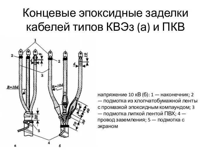 Концевые эпоксидные заделки кабелей типов КВЭз (а) и ПКВ напряжение 10