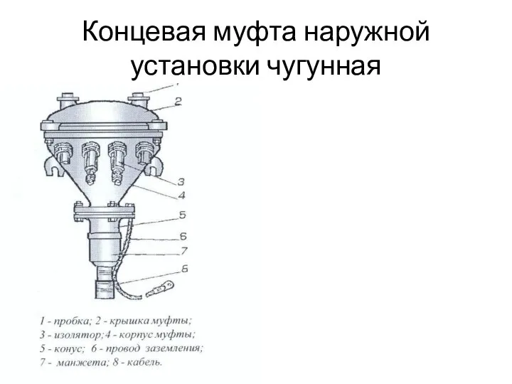 Концевая муфта наружной установки чугунная