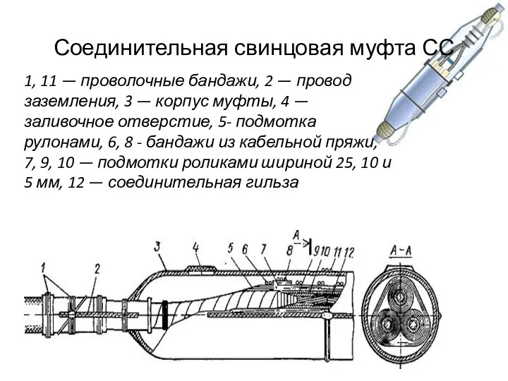 1, 11 — проволочные бандажи, 2 — провод заземления, 3 —