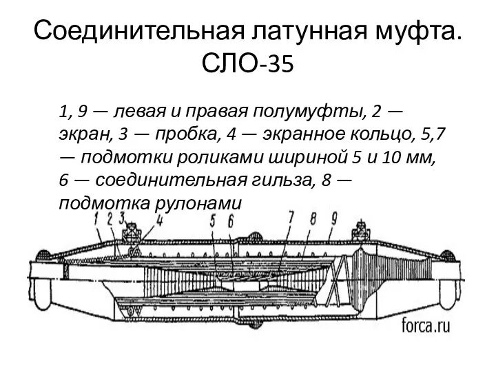 Соединительная латунная муфта. СЛО-35 1, 9 — левая и правая полумуфты,