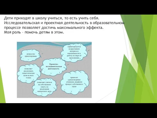 Дети приходят в школу учиться, то есть учить себя. Исследовательская и