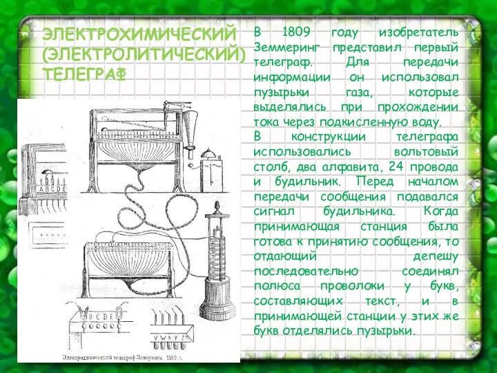 В 1809 году изобретатель Земмеринг представил первый телеграф. Для передачи информации