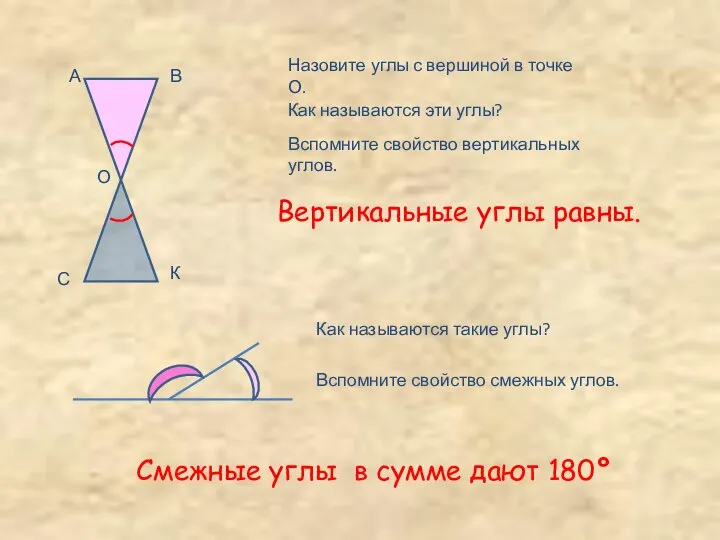 Назовите углы с вершиной в точке О. Как называются эти углы?