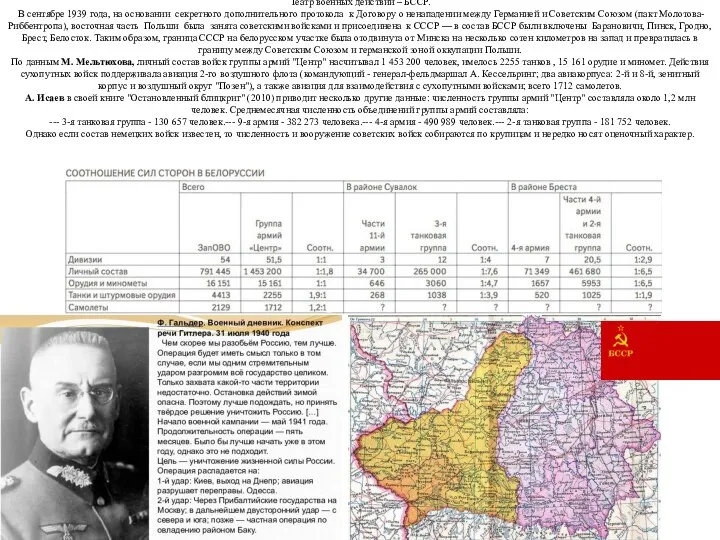 Театр военных действий – БССР. В сентябре 1939 года, на основании