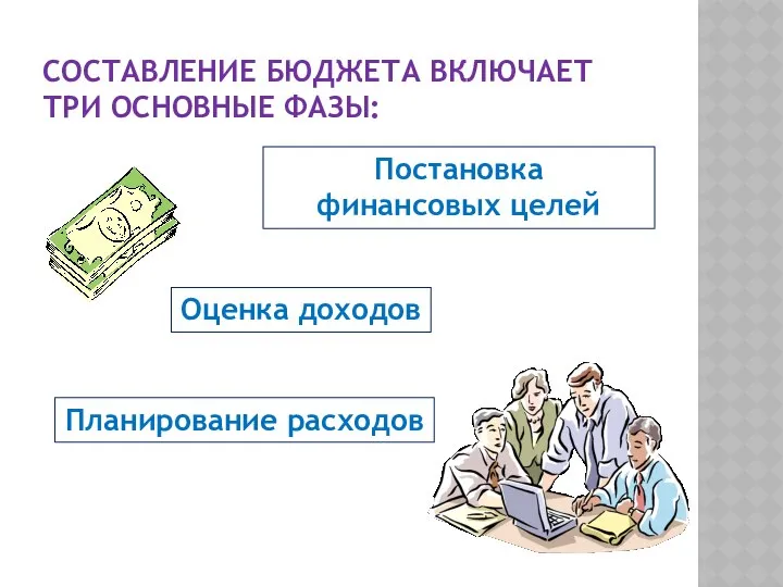 СОСТАВЛЕНИЕ БЮДЖЕТА ВКЛЮЧАЕТ ТРИ ОСНОВНЫЕ ФАЗЫ: Постановка финансовых целей Оценка доходов Планирование расходов