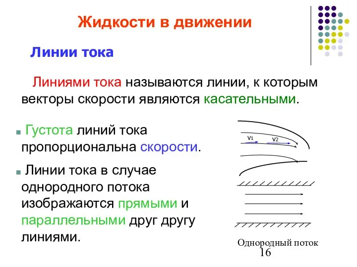 Линии тока Линиями тока называются линии, к которым векторы скорости являются