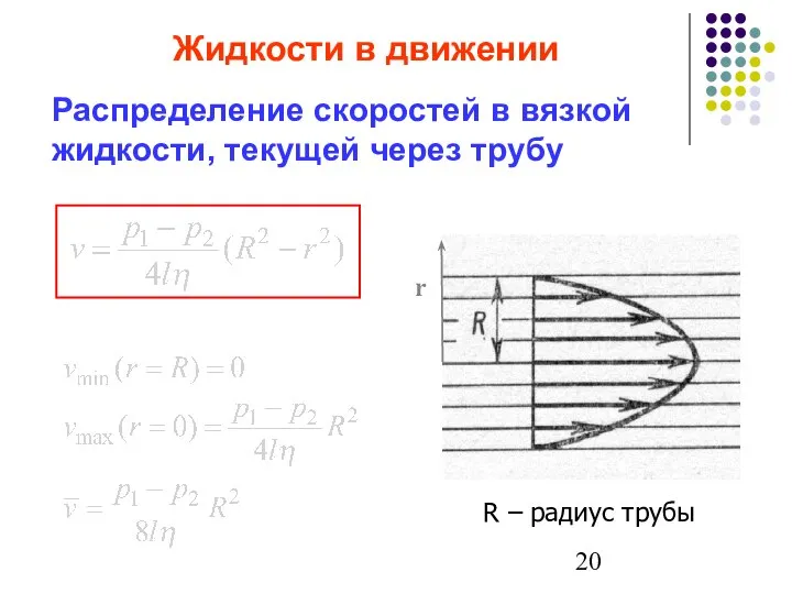 Распределение скоростей в вязкой жидкости, текущей через трубу Жидкости в движении