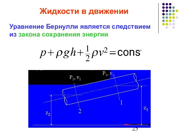 Уравнение Бернулли является следствием из закона сохранения энергии Жидкости в движении