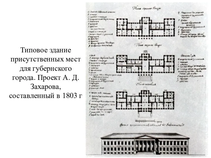 Типовое здание присутственных мест для губернского города. Проект А. Д. Захарова, составленный в 1803 г